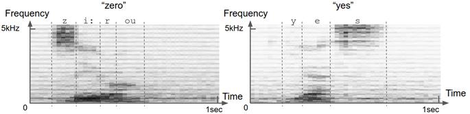 figure4.12