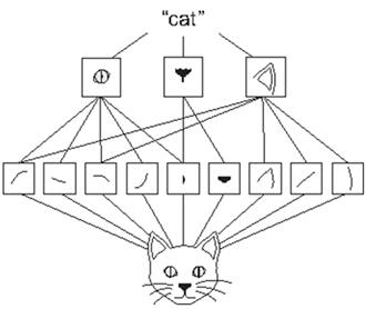 figure4.6