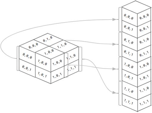 figure4.7