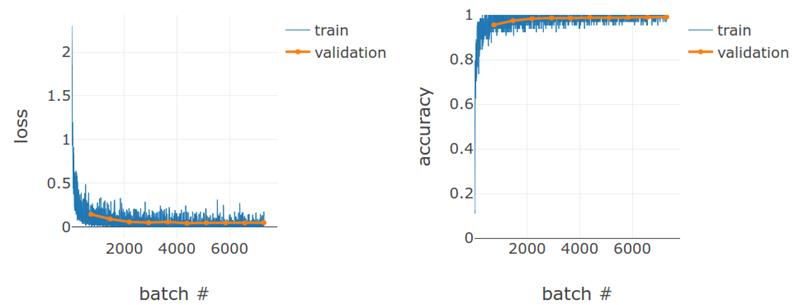 figure4.8