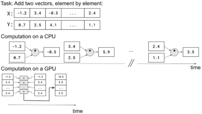 figure1.7