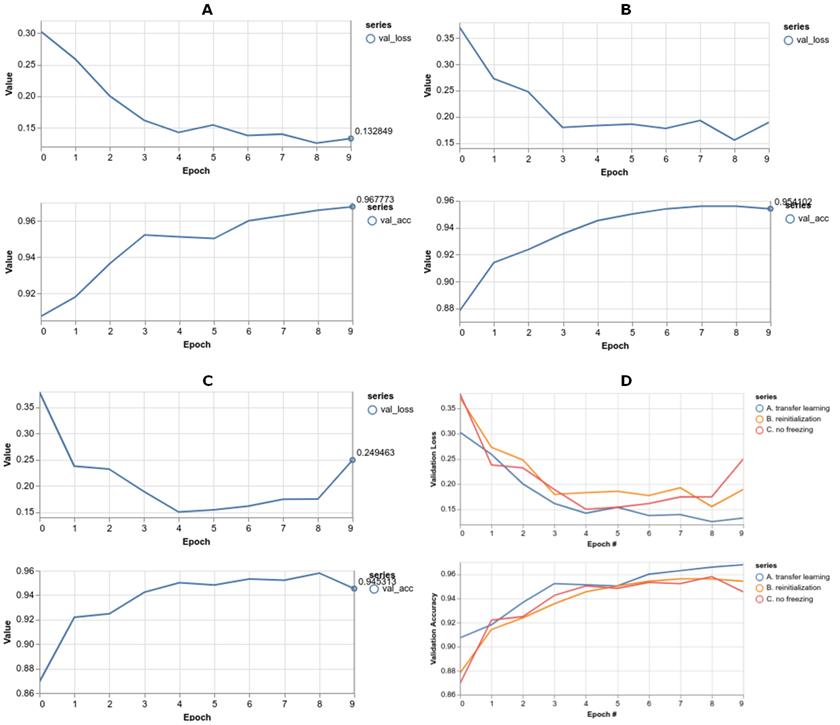 figure5.3